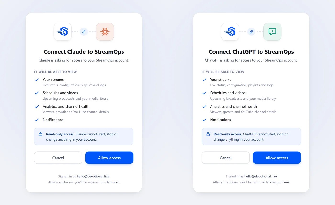 Two StreamOps consent screens side by side: Connect Claude to StreamOps and Connect ChatGPT to StreamOps, each listing read-only access with Cancel and Allow access buttons.
