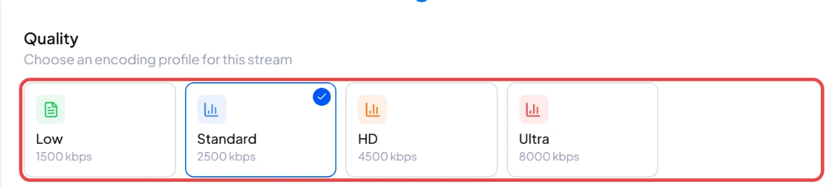 Quality section with four encoding profiles, Low, Standard, HD and Ultra, and Standard selected inside a red box.